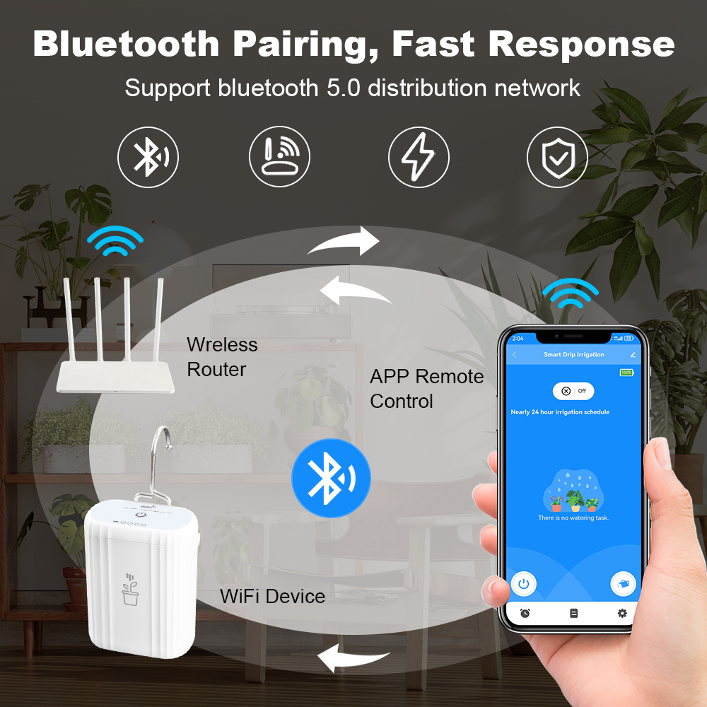 Smart Life WiFi Automatic Drip - огляд і ціна Smart Garden Sphagnum Moss