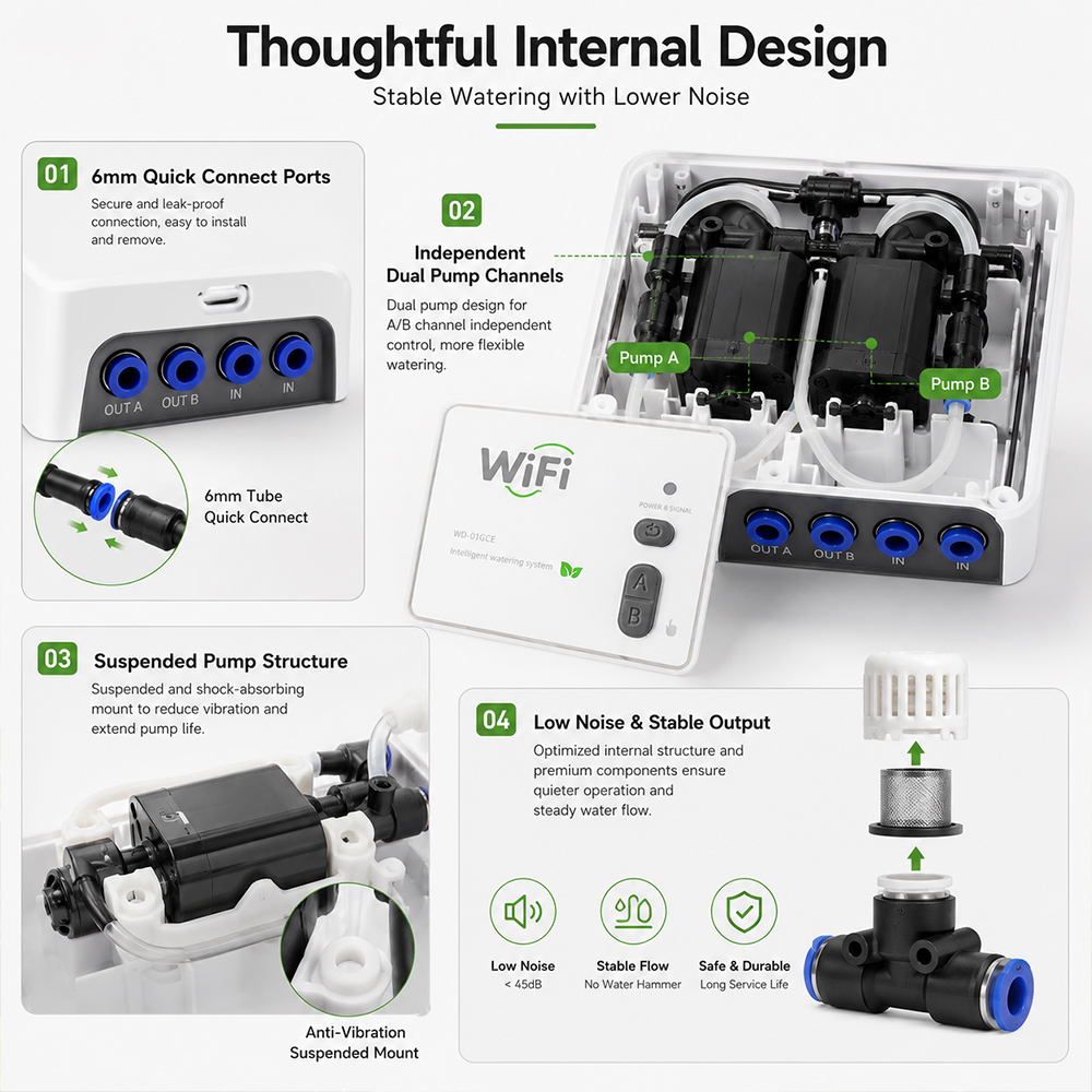 SIHAO WIFI Smart Dual Pump Aut - огляд і ціна Smart Garden System