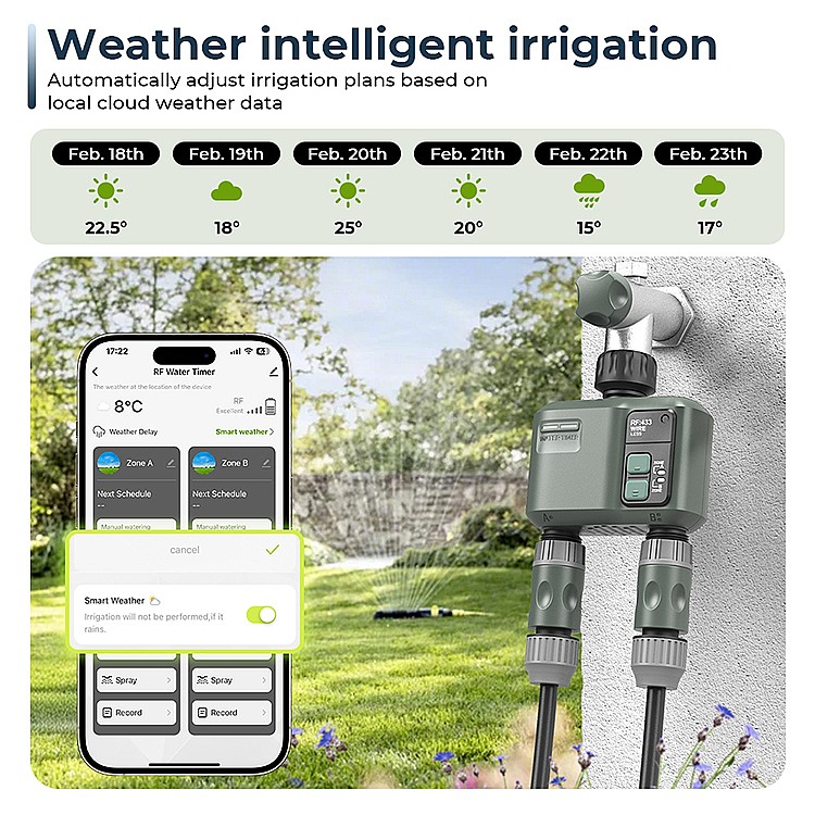 New Design Smart  WiFi Wireles - огляд і ціна Smart Garden Design