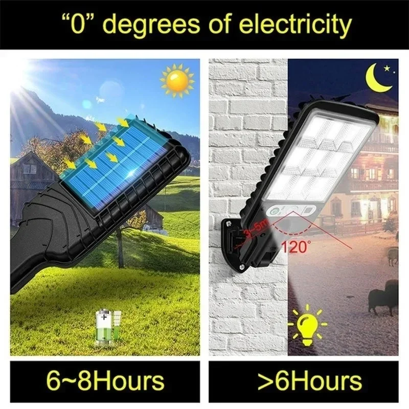 Powerful LED Solar Outdoor Led - огляд і ціна Smart Garden Solar