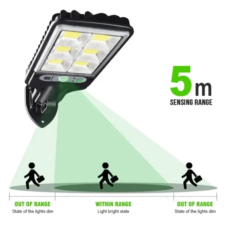 Powerful LED Solar Outdoor Led - огляд і ціна Smart Garden Solar