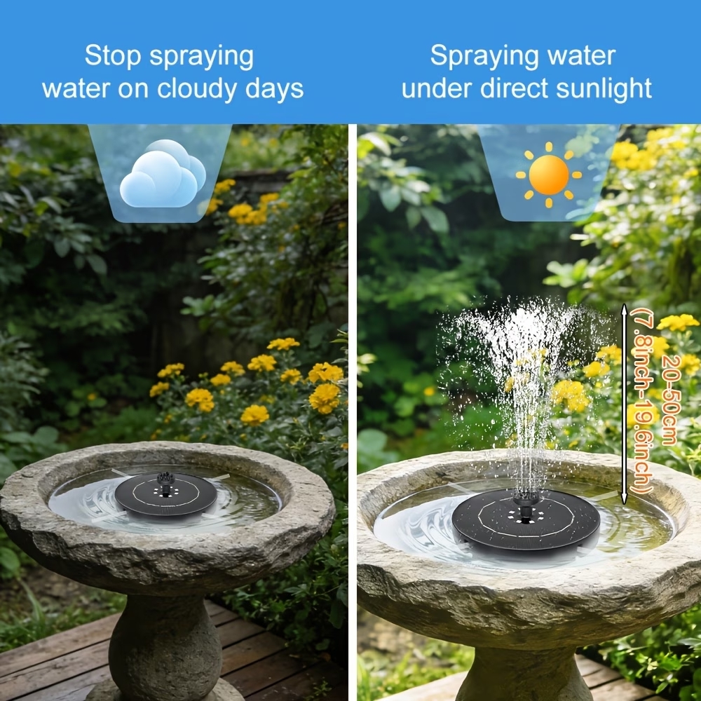 3.5W Solar-Powered Water Fount - огляд і ціна Smart Garden Solar