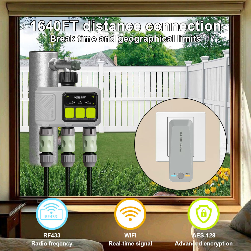 Tuya WiFi+RF433 3 Zone Smart I - огляд і ціна Smart Garden Sphagnum Moss