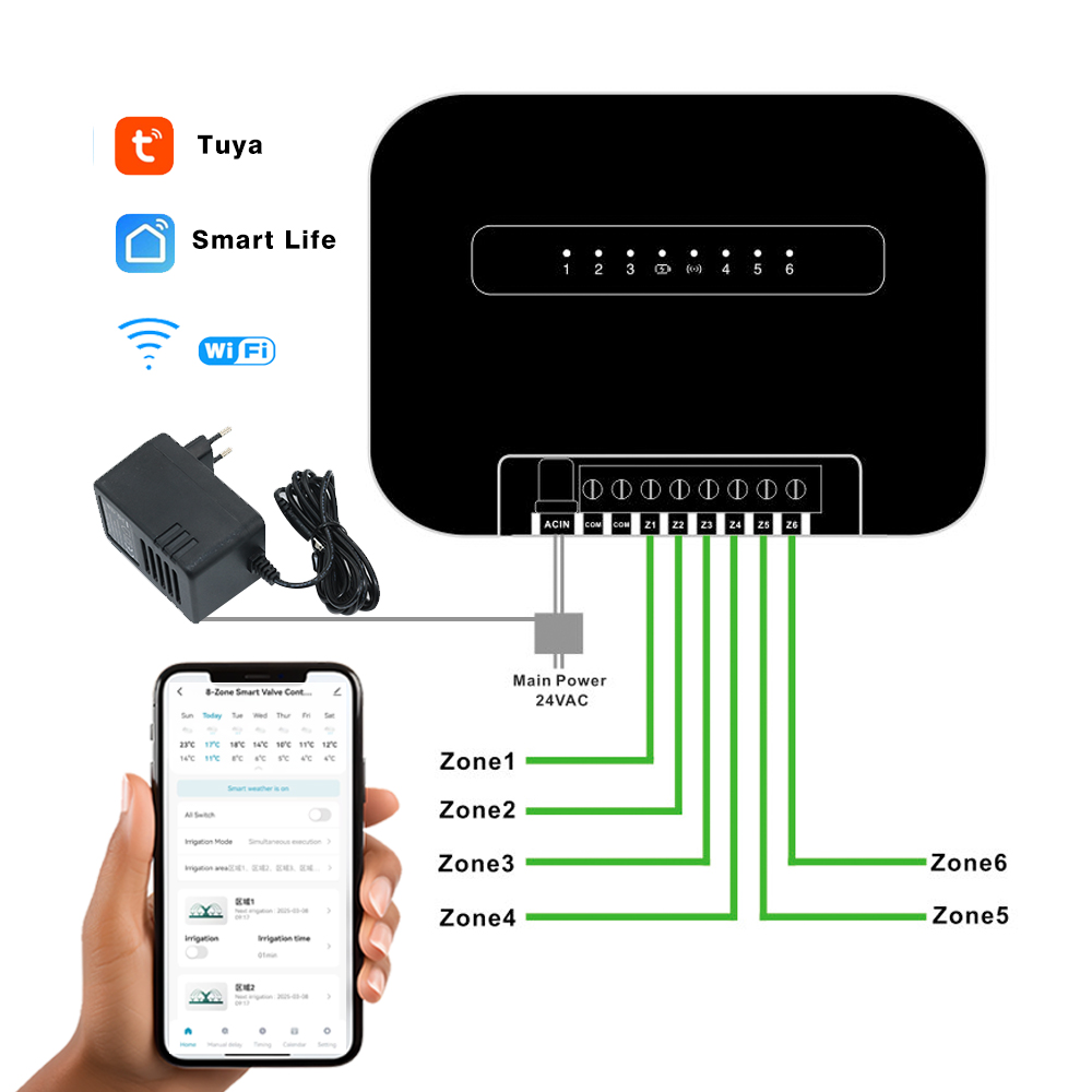 8 Zones Wifi Tuya Smart Garden - огляд і ціна Smart Garden System