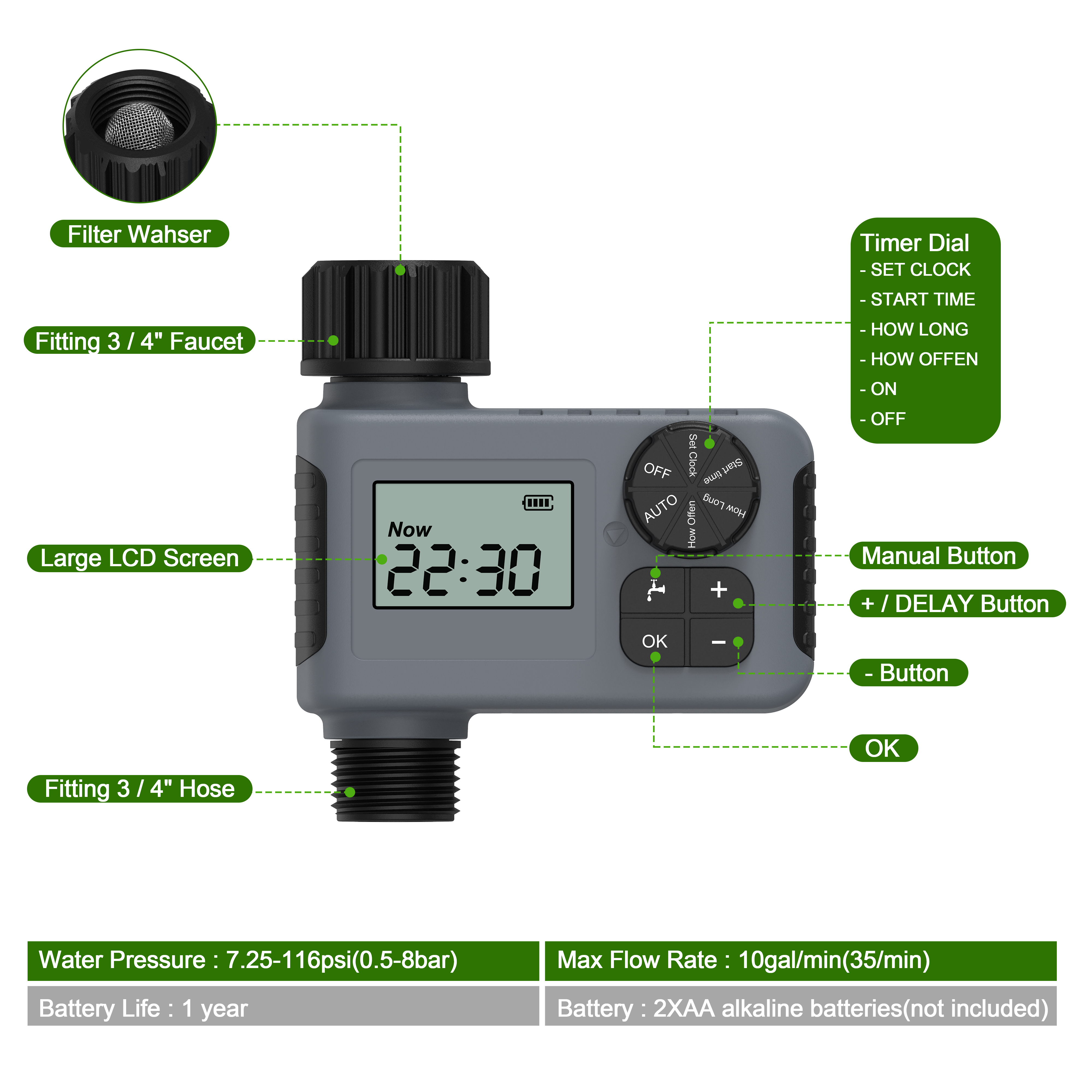 Automatic Water Timer Smart Ir - огляд і ціна Smart Garden Sphagnum Moss