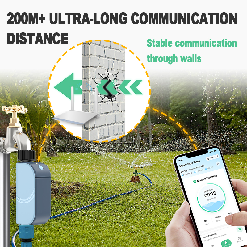 Tuya WiFi Automatic Sprinkler  - огляд і ціна Smart Garden Sphagnum Moss
