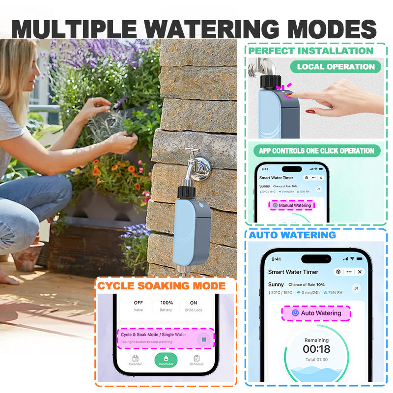 Tuya WiFi Automatic Sprinkler  - огляд і ціна Smart Garden Sphagnum Moss