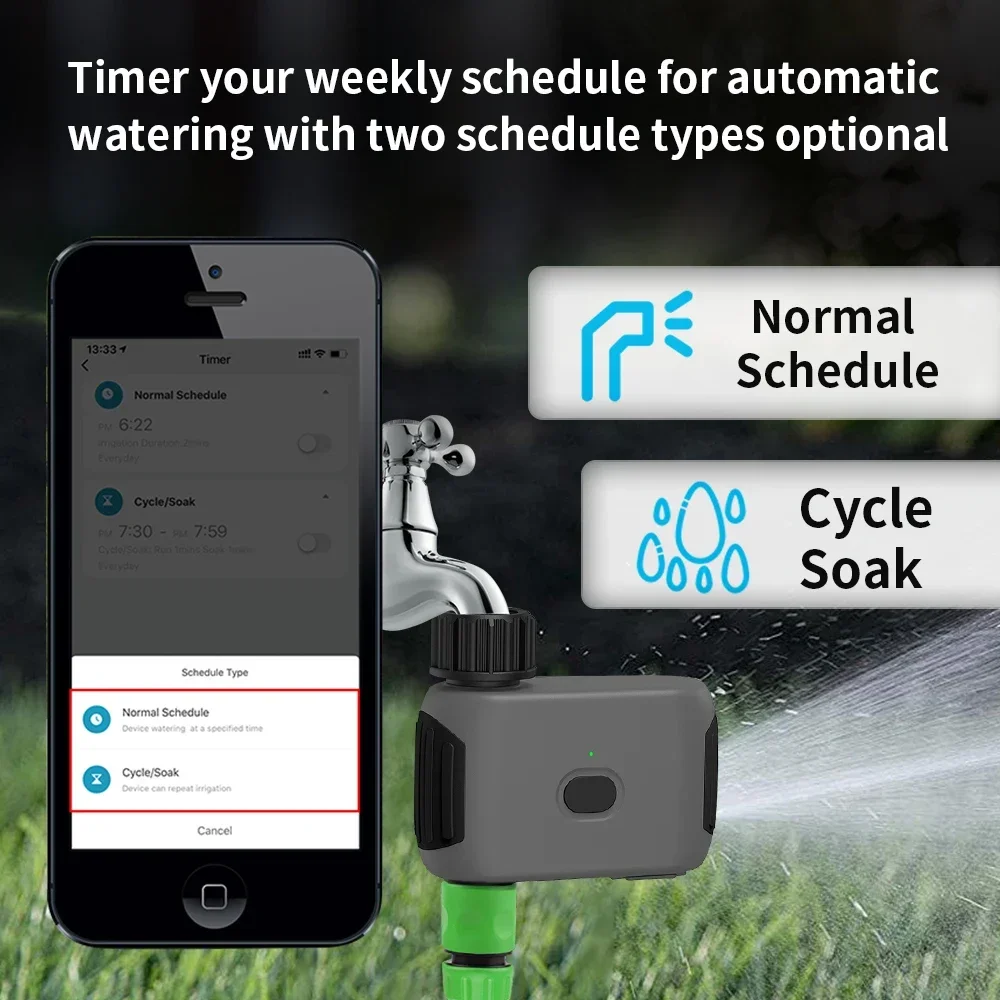 TNCE US Bluetooth Value Smart  - огляд і ціна Smart Garden Sphagnum Moss