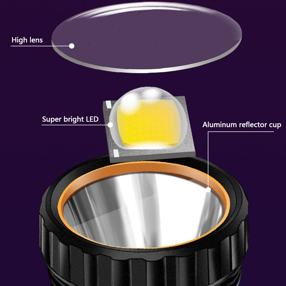 1PC Multi-function Solar LED F - огляд і ціна Smart Garden Solar