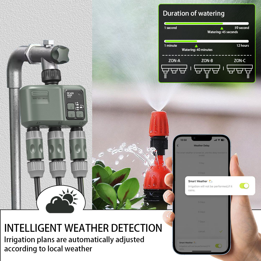 Tuya Wifi+RF433 3-outlet water - огляд і ціна Smart Garden Water Timer