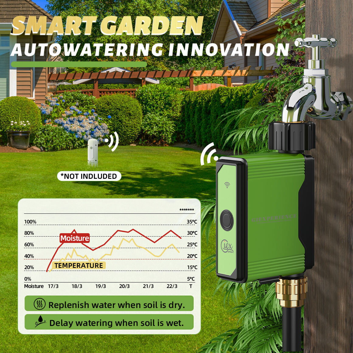 WIFI & ZIGBEE Garden Watering  - огляд і ціна Smart Garden Sphagnum Moss