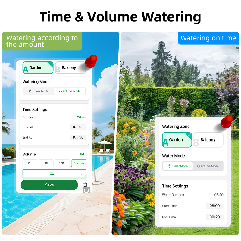 WiFi Water Timer 2 Zone Solar  - огляд і ціна Smart Garden System